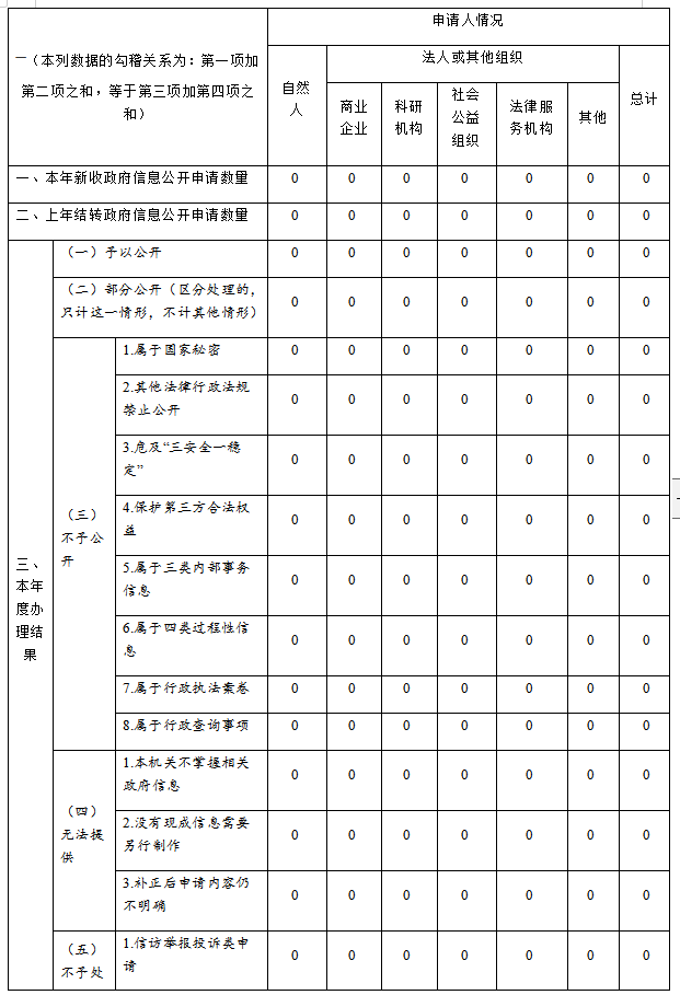 微信图片_20210127101200