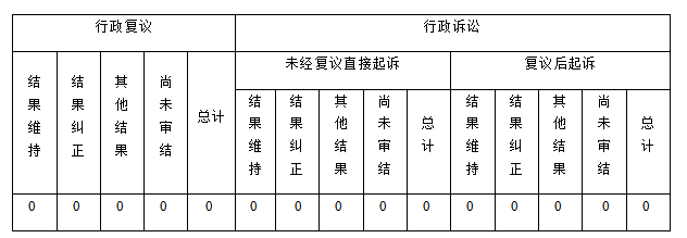 微信图片_20210127101600